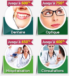 Garanties dentaires et optiques