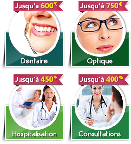 Garanties dentaires et optiques