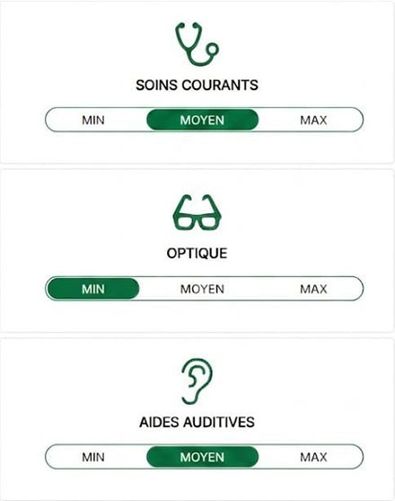 mutuelle senior à la carte soins optique audio
